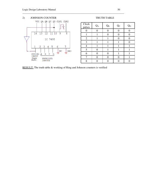 LOGIC DESIGN LABORATORY MANUAL - VTU e-Learning Centre