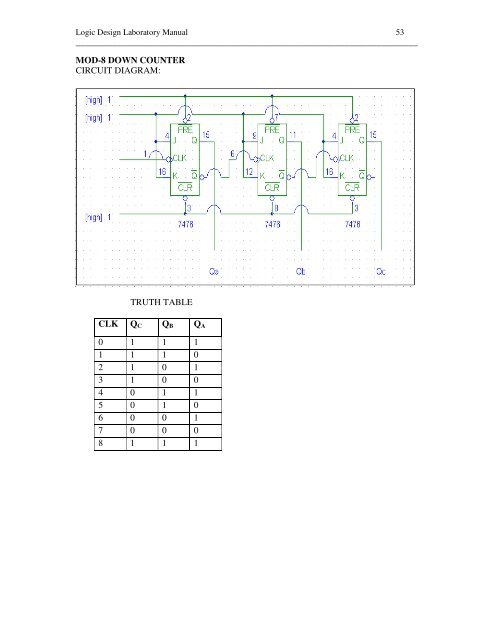 LOGIC DESIGN LABORATORY MANUAL - VTU e-Learning Centre