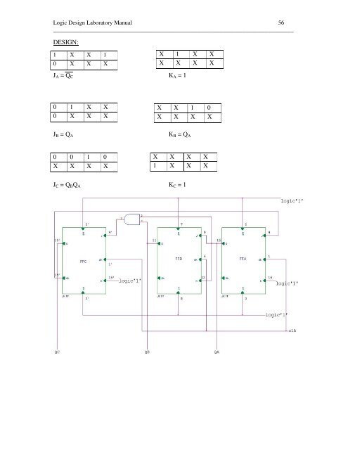 LOGIC DESIGN LABORATORY MANUAL - VTU e-Learning Centre