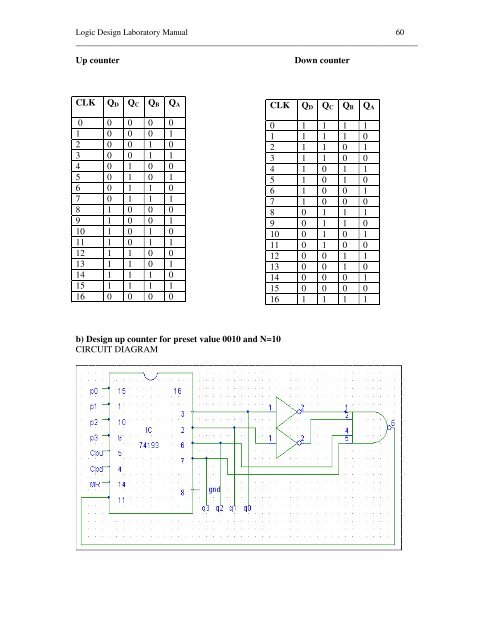 LOGIC DESIGN LABORATORY MANUAL - VTU e-Learning Centre