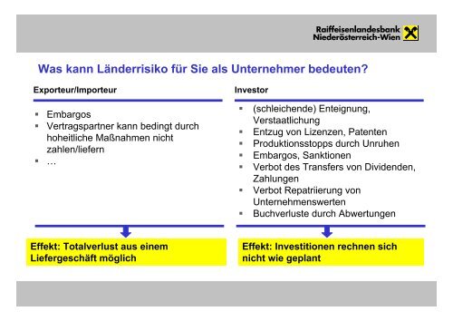 pdf, 2,4 MB - Raiffeisenlandesbank Niederösterreich-Wien