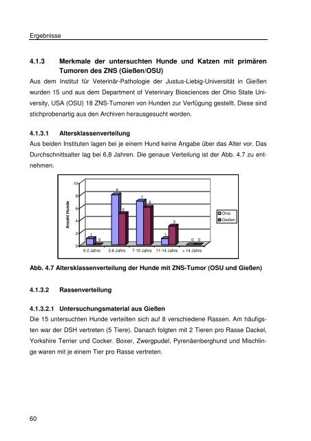 Immunhistologische Charakterisierung primärer Neoplasien des ...