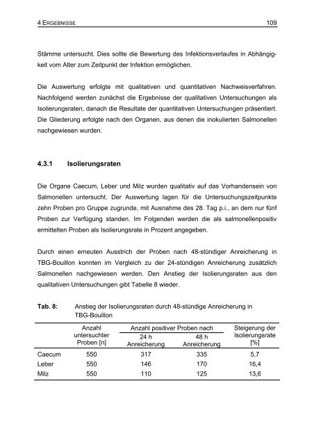 Bibliografische Informationen der Deutschen - TiHo Bibliothek elib ...