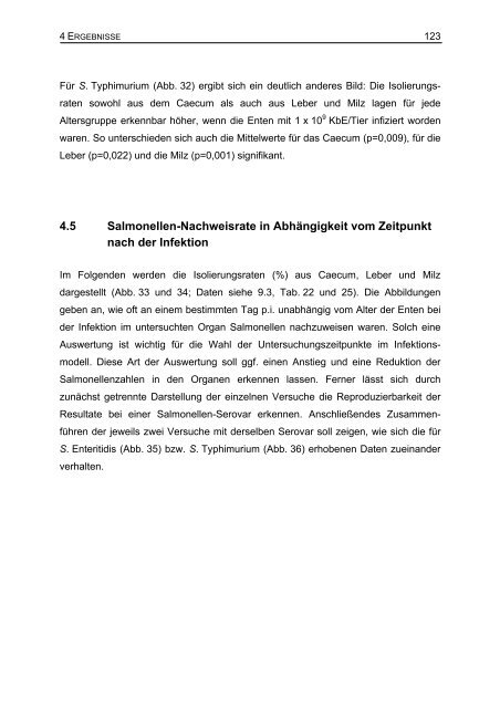 Bibliografische Informationen der Deutschen - TiHo Bibliothek elib ...