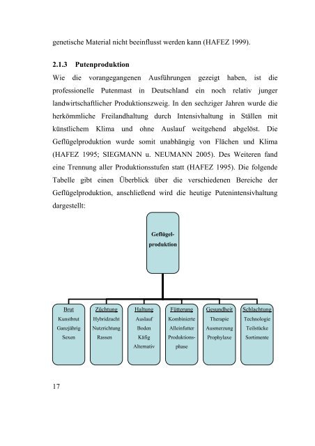 Epidemiologische Untersuchungen zum Auftreten und zu den ...