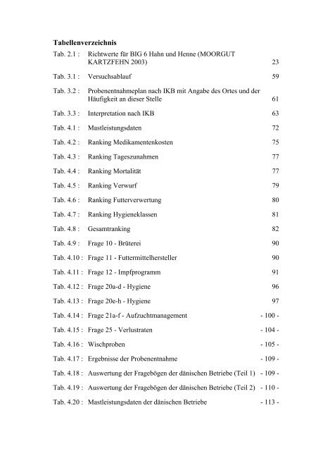 Epidemiologische Untersuchungen zum Auftreten und zu den ...