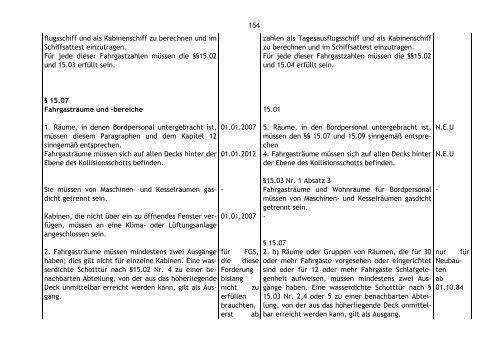 Verbesserung des Sicherheitsniveaus der Binnen-Fahrgastschiffe in ...