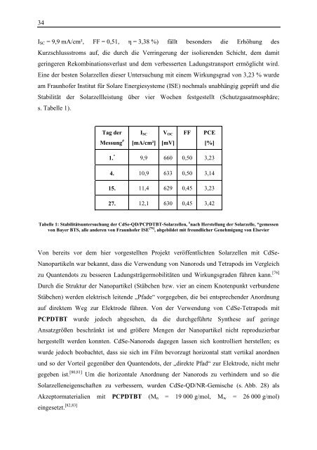 urn:nbn:de:hbz:468-20130312-112320-7 - Bergische Universität ...