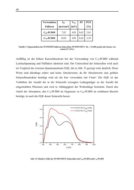 urn:nbn:de:hbz:468-20130312-112320-7 - Bergische Universität ...