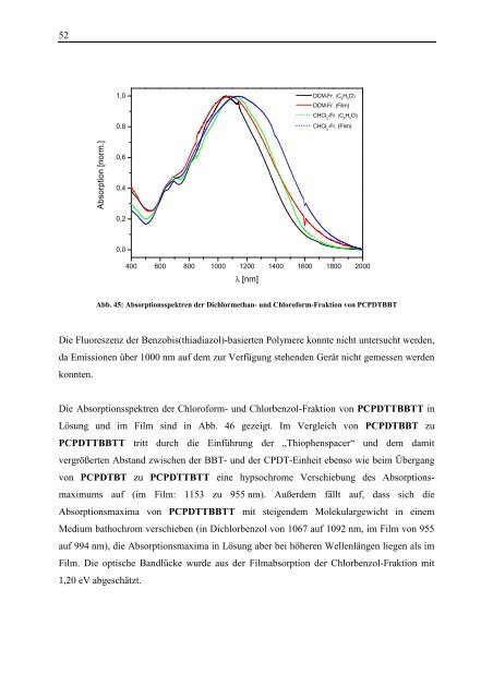 urn:nbn:de:hbz:468-20130312-112320-7 - Bergische Universität ...