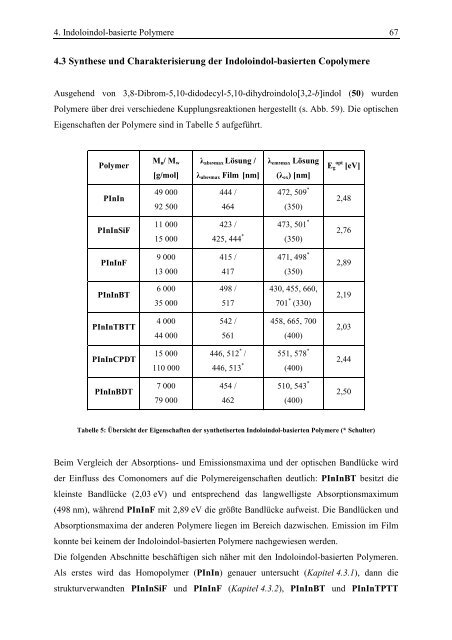 urn:nbn:de:hbz:468-20130312-112320-7 - Bergische Universität ...