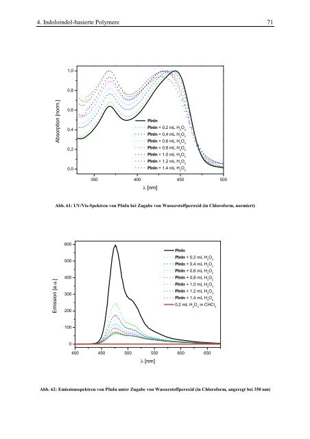 urn:nbn:de:hbz:468-20130312-112320-7 - Bergische Universität ...