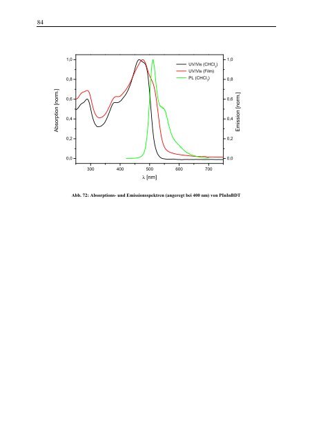 urn:nbn:de:hbz:468-20130312-112320-7 - Bergische Universität ...