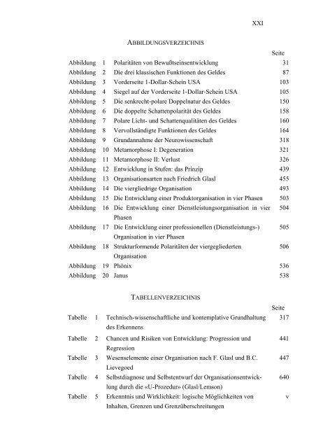 BEWUßTSEINS- UND ORGANISATIONSENTWICKLUNG