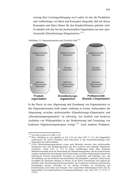 BEWUßTSEINS- UND ORGANISATIONSENTWICKLUNG