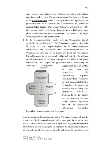 BEWUßTSEINS- UND ORGANISATIONSENTWICKLUNG