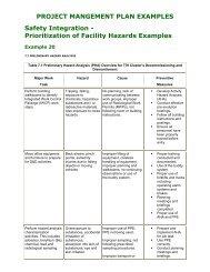 Prioritization of Facility Hazards Examples