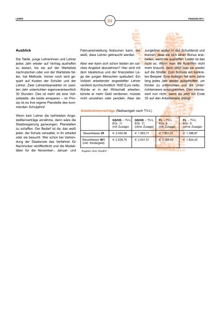 Praxishelfer 1.pdf - BLLV