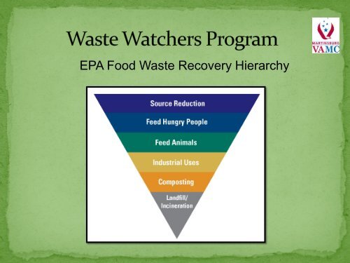 Reducing Wasted Food at Federal Facilities - US Environmental ...