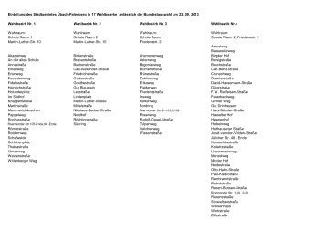 Wahlbezirkseinteilung 2013 - Stadt Übach Palenberg