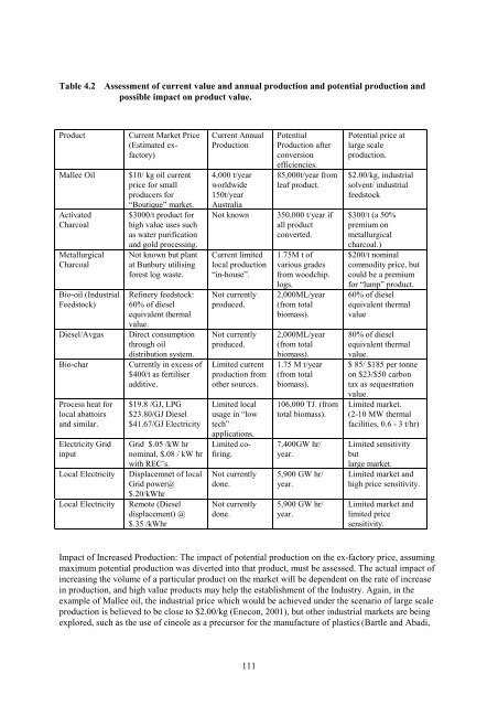 Download (4Mb) - USQ ePrints - University of Southern Queensland