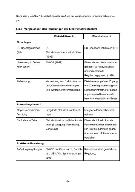 Download (770Kb) - ePub WU - Wirtschaftsuniversität Wien