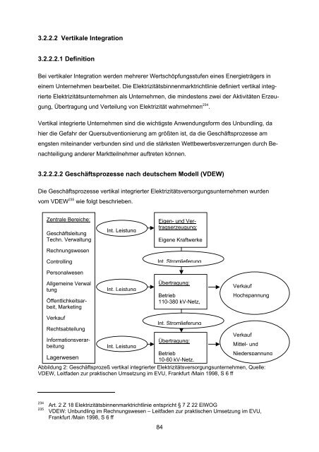Download (770Kb) - ePub WU - Wirtschaftsuniversität Wien