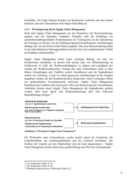 ePub Institutional Repository - ePub WU - Wirtschaftsuniversität Wien