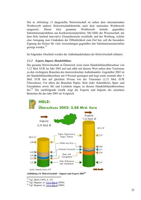 ePub Institutional Repository - ePub WU - Wirtschaftsuniversität Wien