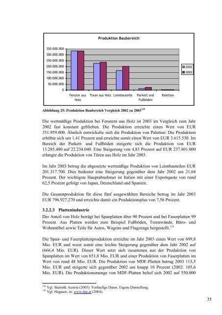 ePub Institutional Repository - ePub WU - Wirtschaftsuniversität Wien