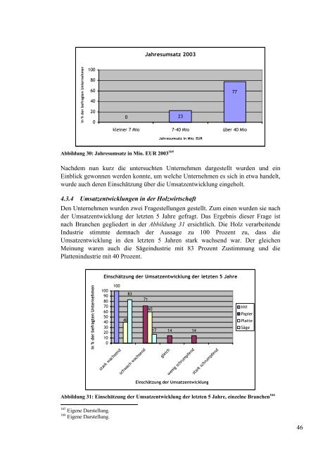 ePub Institutional Repository - ePub WU - Wirtschaftsuniversität Wien