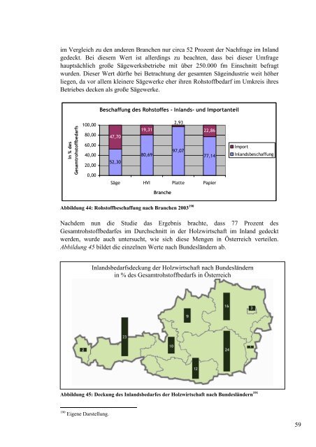 ePub Institutional Repository - ePub WU - Wirtschaftsuniversität Wien