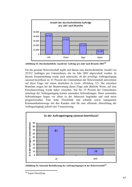 ePub Institutional Repository - ePub WU - Wirtschaftsuniversität Wien