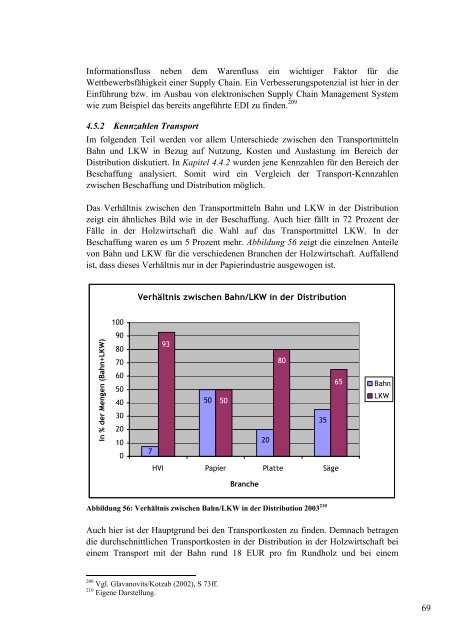 ePub Institutional Repository - ePub WU - Wirtschaftsuniversität Wien