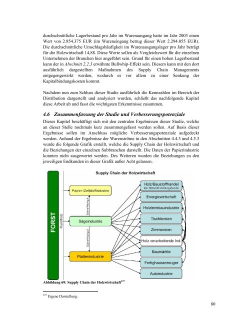 ePub Institutional Repository - ePub WU - Wirtschaftsuniversität Wien