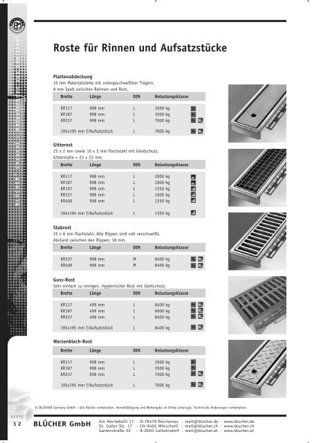 und Schlitzrinnen - BLÜCHER Metal HKT Gmbh