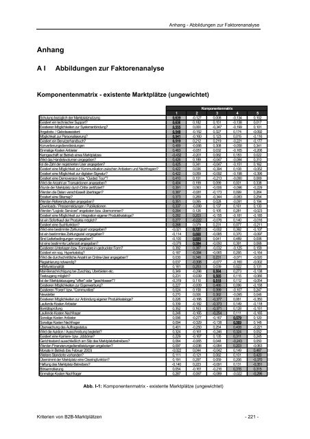 Download (3646Kb) - ePub WU - Wirtschaftsuniversität Wien