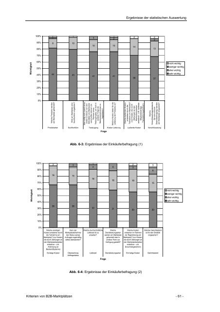 Download (3646Kb) - ePub WU - Wirtschaftsuniversität Wien