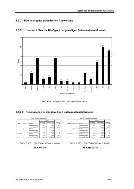 Download (3646Kb) - ePub WU - Wirtschaftsuniversität Wien