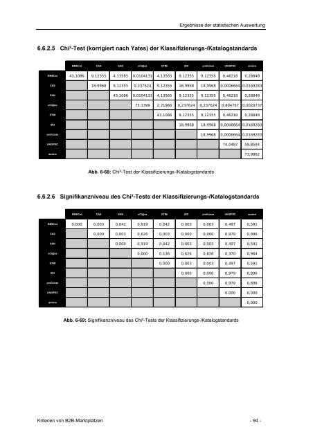 Download (3646Kb) - ePub WU - Wirtschaftsuniversität Wien