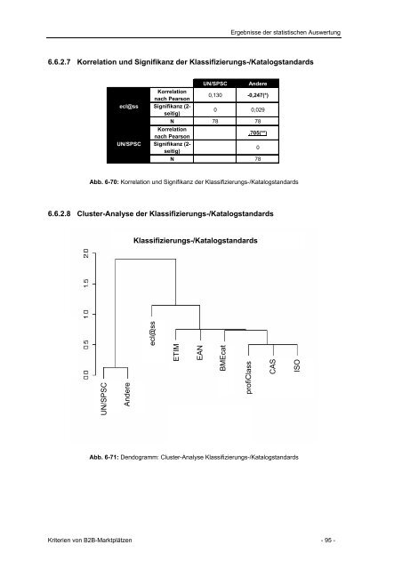 Download (3646Kb) - ePub WU - Wirtschaftsuniversität Wien