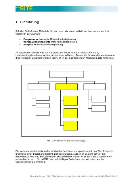 Verbrauchsorientierte Materialbedarfsplanung