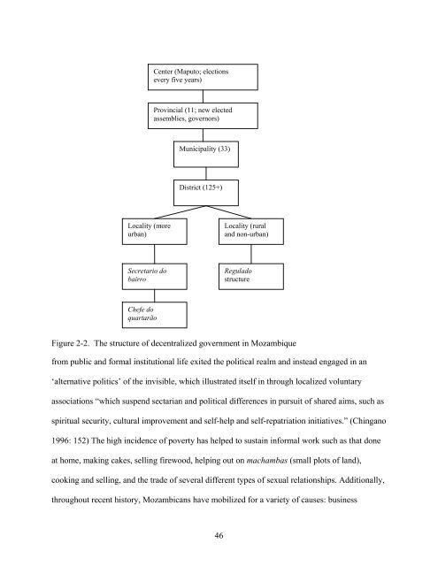 BETWEEN BEDROOMS AND BALLOTS: THE POLITICS OF HIV'S ...