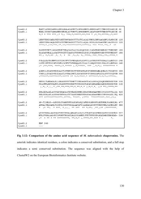 mohammad tabish ahmed - eTheses Repository - University of ...