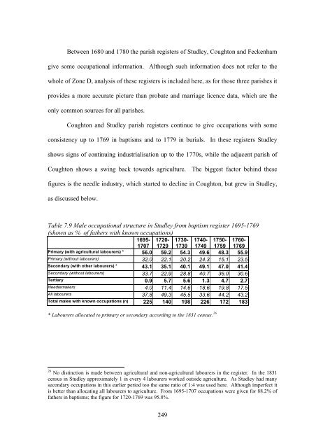 Differing Responses to an Industrialising Economy - eTheses ...