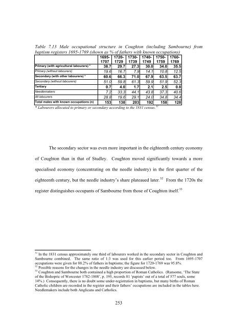 Differing Responses to an Industrialising Economy - eTheses ...