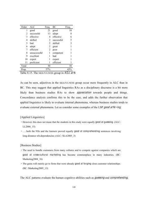 Evaluative Meanings and Disciplinary Values - eTheses Repository ...