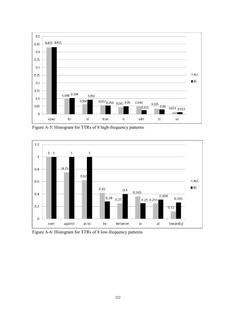 Evaluative Meanings and Disciplinary Values - eTheses Repository ...