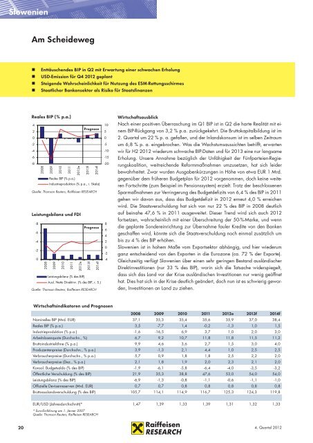 Strategie Österreich & CEE - RCB