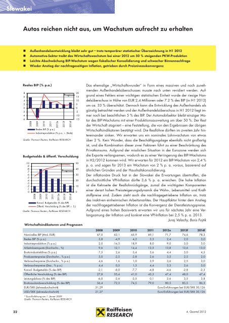 Strategie Österreich & CEE - RCB